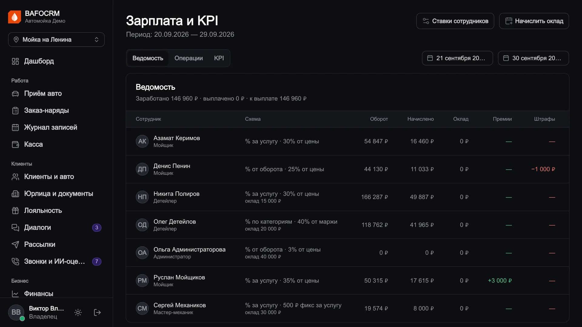 Ведомость зарплаты сотрудников мойки по схемам начисления