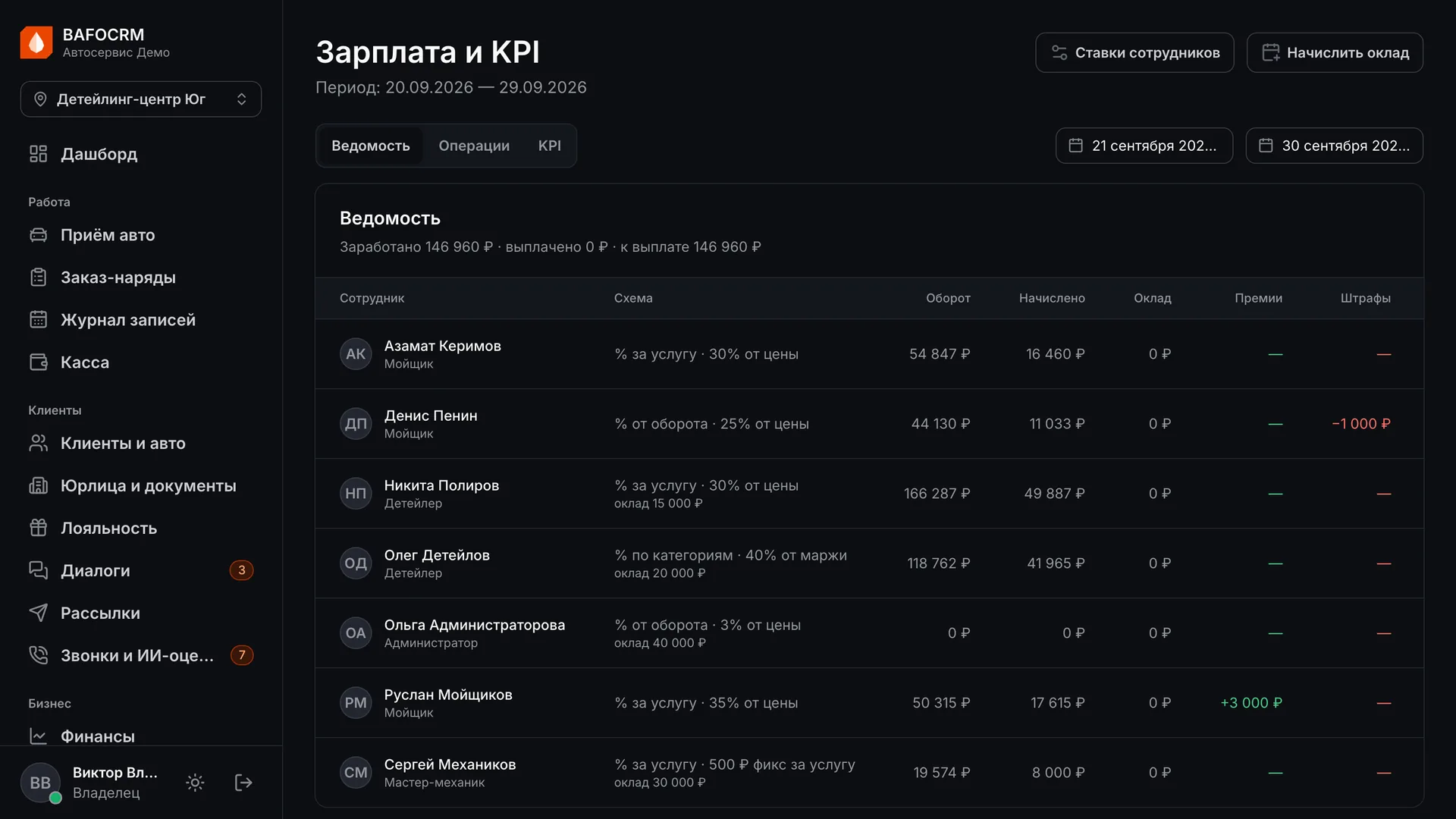 Ведомость зарплаты механиков по схемам начисления